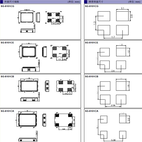 爱普生晶振,贴片晶振,SG-8101CE晶振