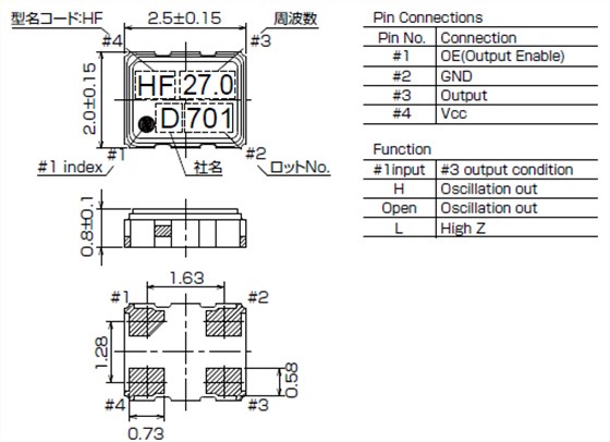 DSO221SHF 2520