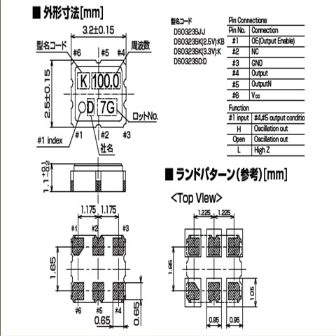 大真空LV-PECL振荡器,DSO323SK光传输晶振,1XST156250AKM