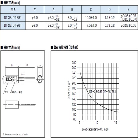 KDS晶振,石英晶振,DT-381晶振,时钟晶振