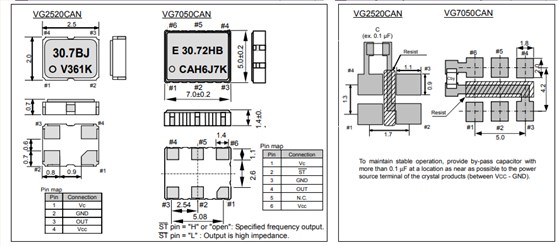 VG7050CAN 7050