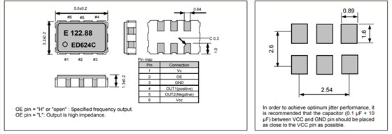 VG5032VDN 5032