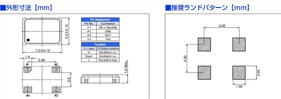 CITIZEN晶振,有源晶振,CSX-750F晶振,7050晶振