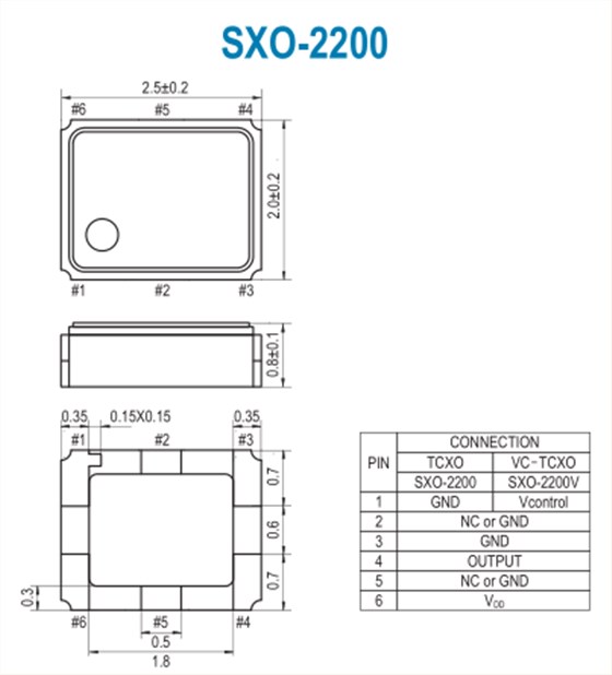 SXO-2200_2520