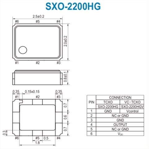 SMI晶振,温补晶振,SXO-2200HG晶振,可穿戴设备晶振