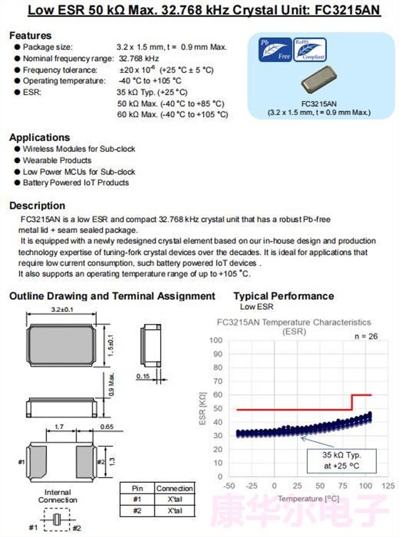 FC3215AN 11