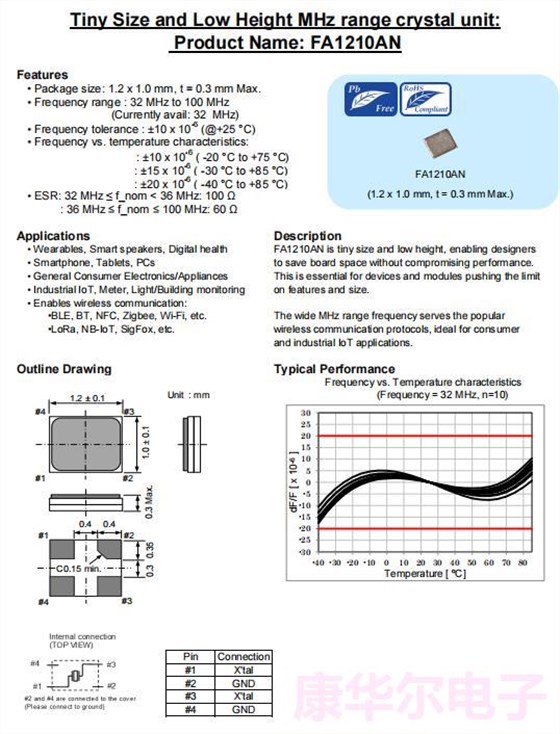 FA1210AN 11