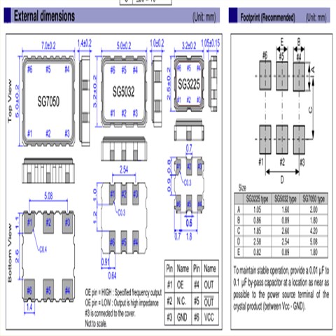 LV-PECL|X1G0042510003|SG3225EAN|125MHZ|-40~+85°C