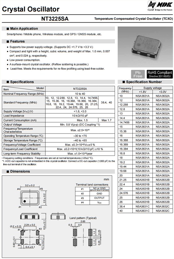 NT3225SA