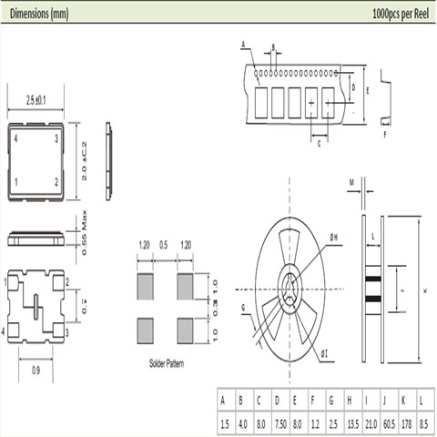 ELM10-16.000MHz-8-R60-2-D20-T|16MHz|20PPM|8PF|-40~85℃|AEL