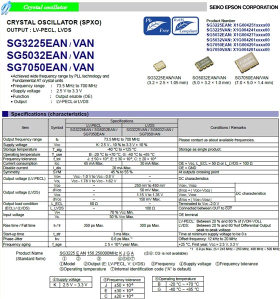 SG3225EAN SG3225VAN SG5032EAN SG5032VAN SG7050EAN SG7050VAN 1