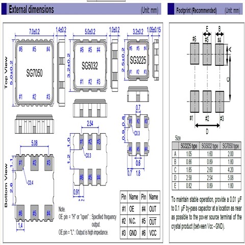 X1G0042910011/6G发射器差分晶振/EPSON有源振荡器SG7050EAN