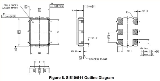 Si510 Si511 7050 