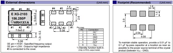 XG-2103CA 