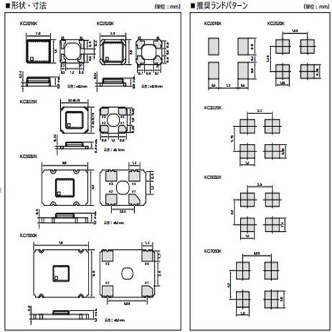 KC3225K33.0000C10E00,KC3225K通信设备晶振,京瓷3225mm振荡器