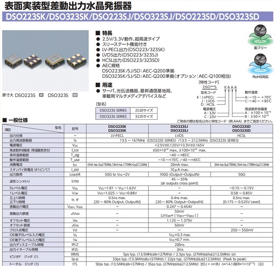 DSO323SK 1