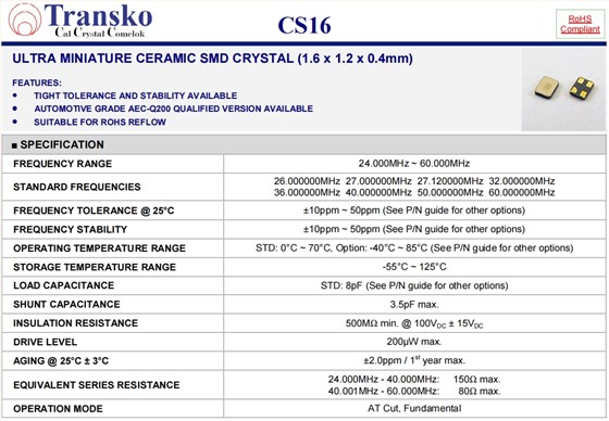 CS16 1