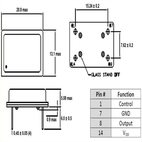 CPPC1L-A7BP-100.0TS,Cardinal时钟振荡器,宽带接入应用晶振