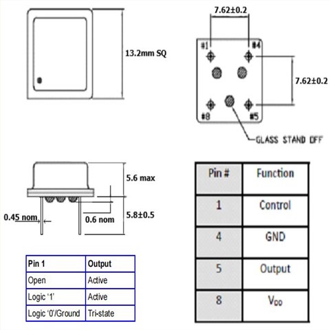 CPPC4L-A7BR-125.0TS,Cardinal有源晶振,125MHz,正方型钟振