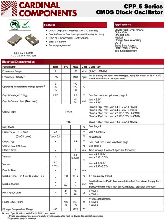 CPP_5 Series