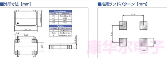 SSX-750P