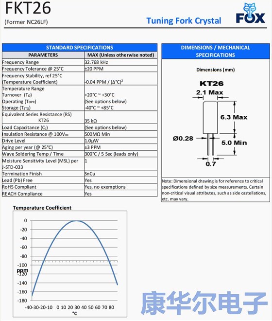 FKT26