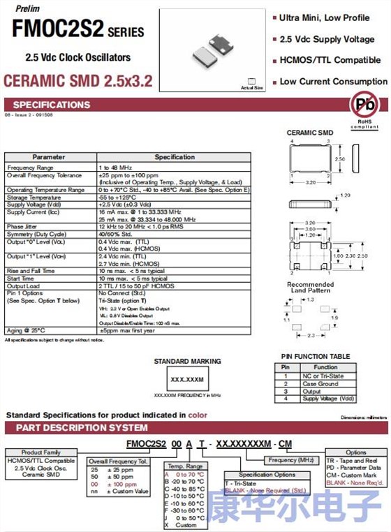 FMOC2S2-3225