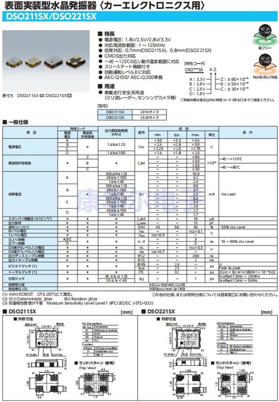 DSO211SX，DSO221SX.