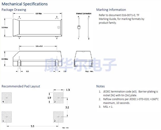 TFPM 8038