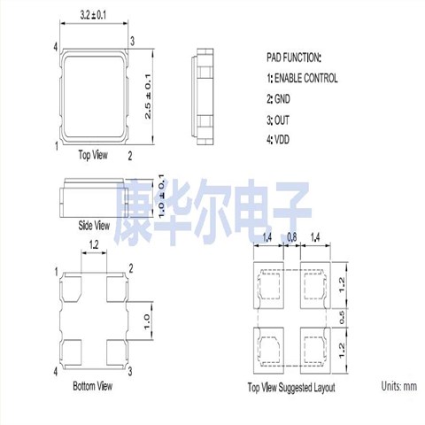 7X25000010,3225石英晶振,TXC有源晶振