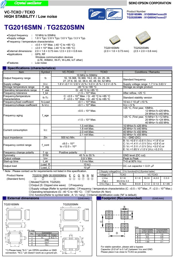 TG2016SMN TG2520SMN