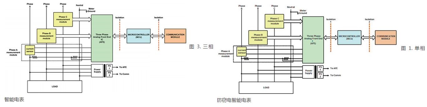 QQ截图20221010164410