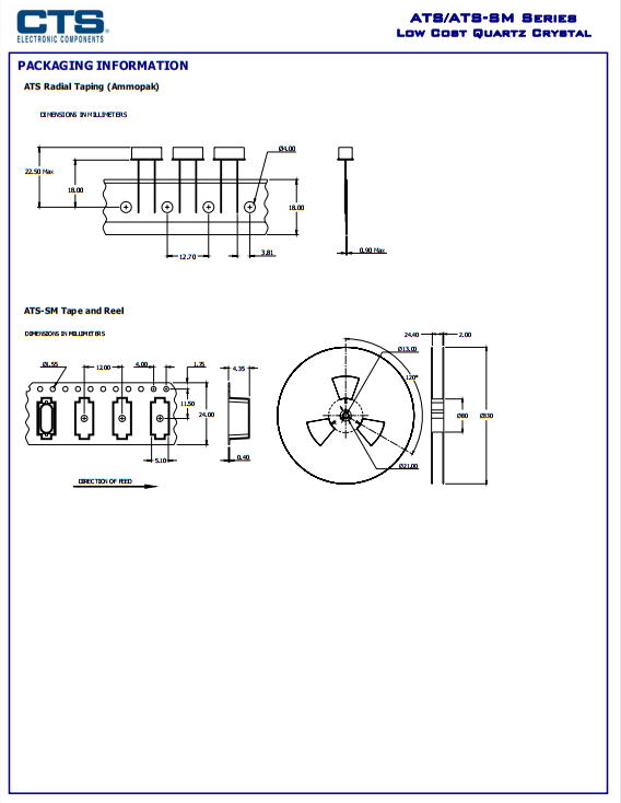 ATS(3)