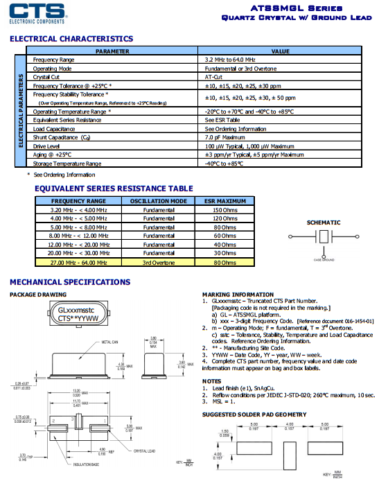 ATSSMGL(2)