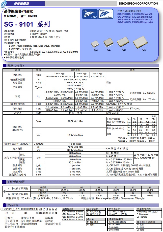 SG-9101CA