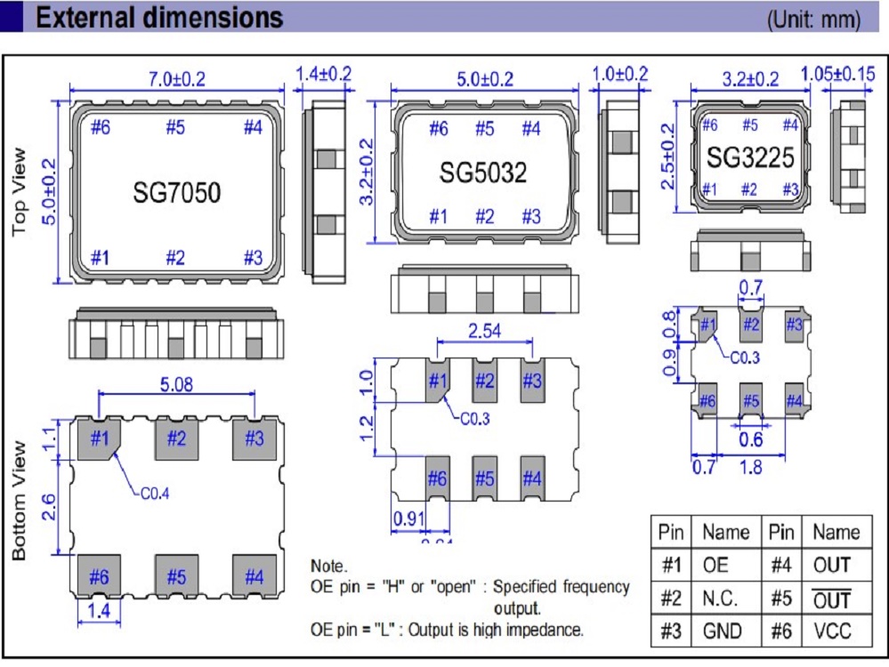 SG3225EAN，SG3225VAN,SG5032EAN,SG5032VAN,SG7050EAN,SG7050VAN-1