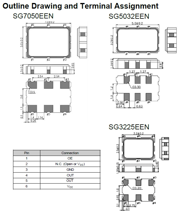 SG3225EEN SG5032EEN SG7050EEN