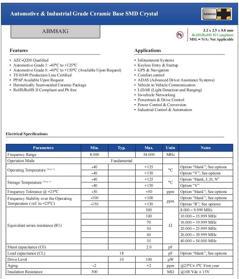 ABM8AIG系列