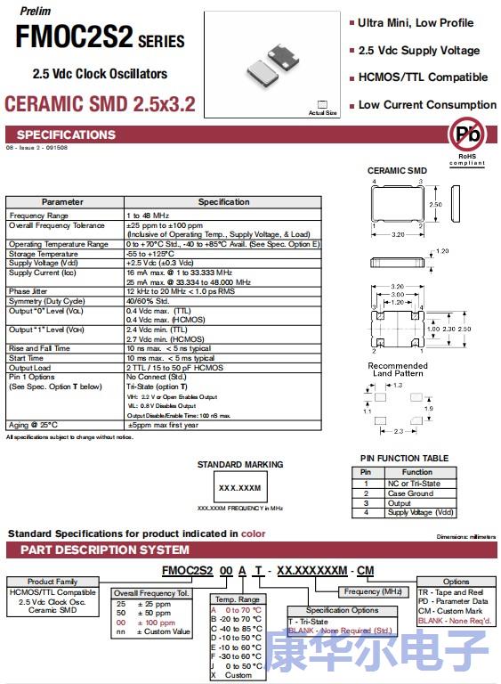 FMOC2S2-3225