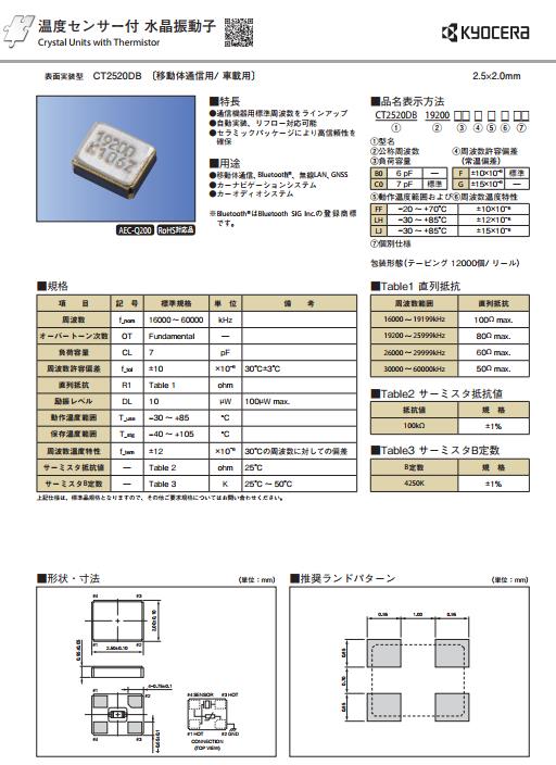 CT2520DB