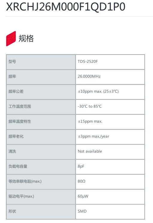 TDS-2520F